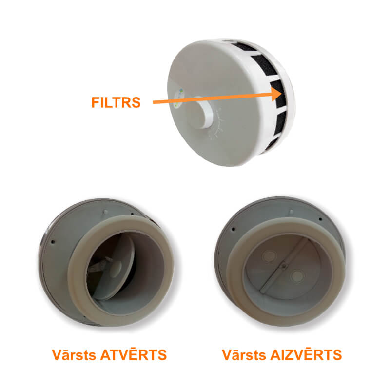 Condotto di aspirazione passivo Climtec PK-100