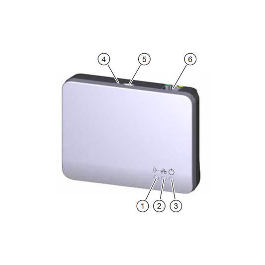 Gateway per controllo wireless Meltem M-WRG-GW