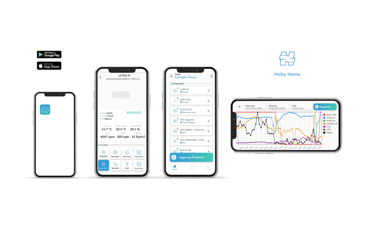 Unità di recupero calore da parete HELTY HRV Flow ULTRA Plus