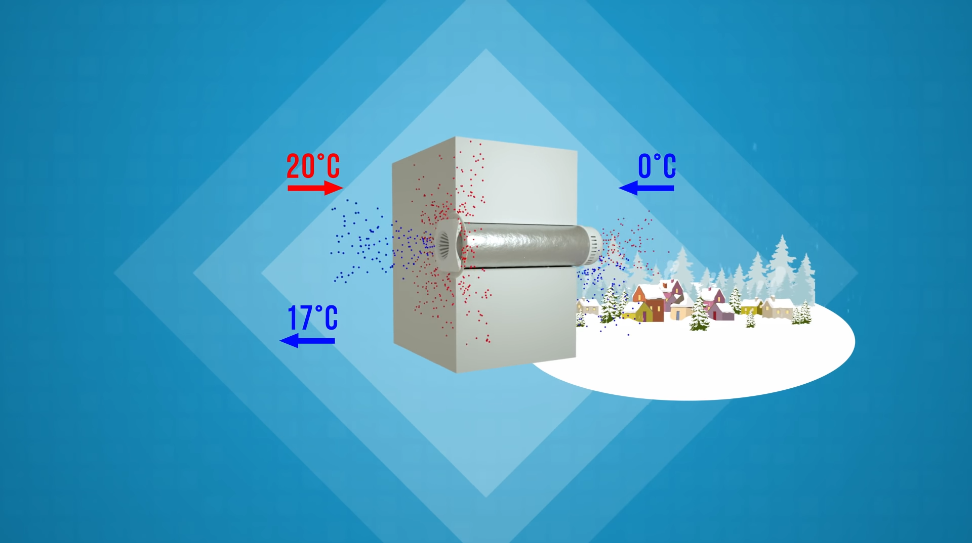 Carica il video: Heat recovery unit Climtec - ventilation with heat recovery